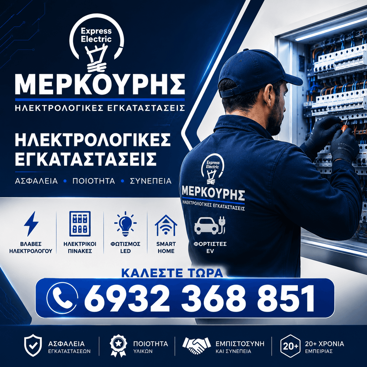 Ηλεκτρολόγος της Express Electric ελέγχει ηλεκτρολογικό πίνακα με πολύμετρο